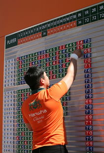 乐鱼体育下载-全国极限轮滑锦标赛挑战选手动作极限，中国极限轮滑第一人视频